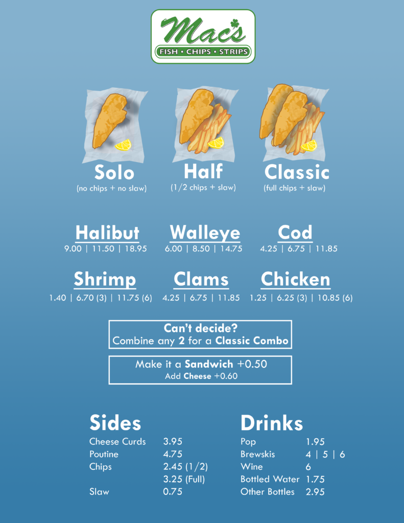 Menu Mac's Fish / Chips / Strips Fresh Fried Fish / Chips / Strips